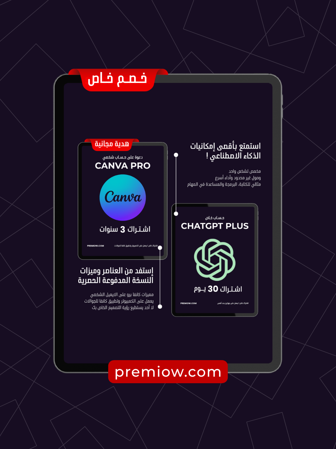 باقة الذكاء الاصطناعي والتصميم ChatGPT Plus + Canva Pro