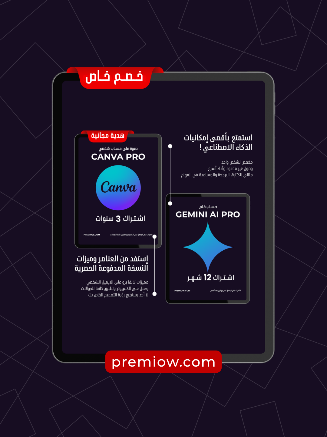 باقة الذكاء الاصطناعي والتصميم Gemini Pro + Canva Pro