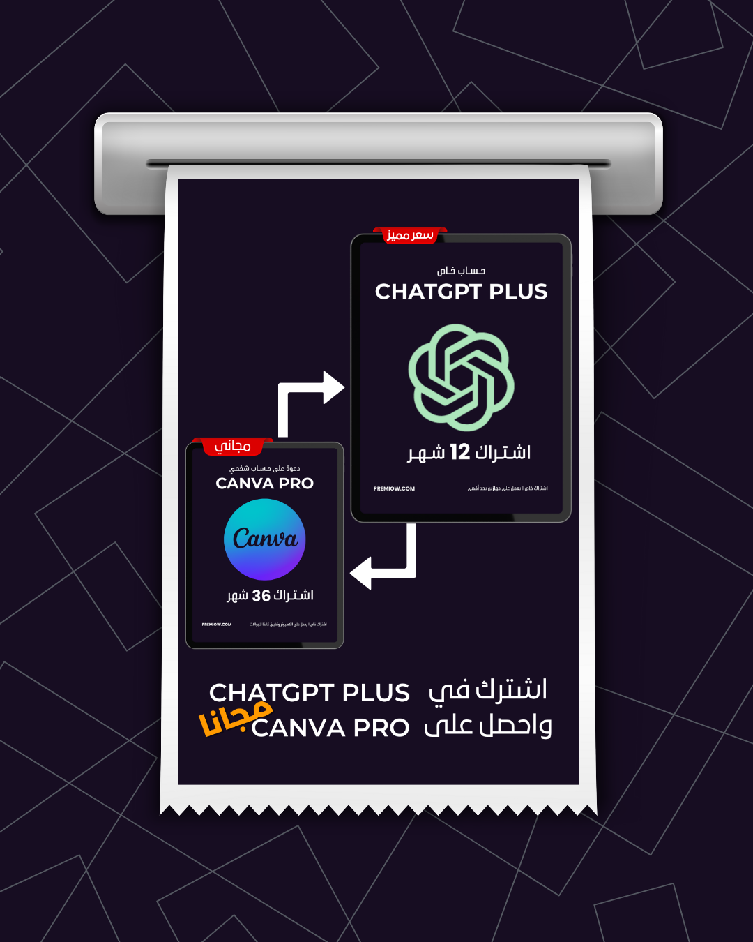 باقة الذكاء الاصطناعي والتصميم ChatGPT Plus + Canva Pro